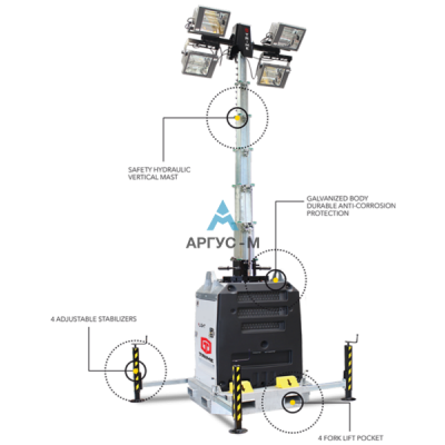 TRIME X-Light 4x1000W MH - 9M электрическая осветительная мачта
TRIME X-Light 4x1000W MH - 9M электрическая осветительная мачта